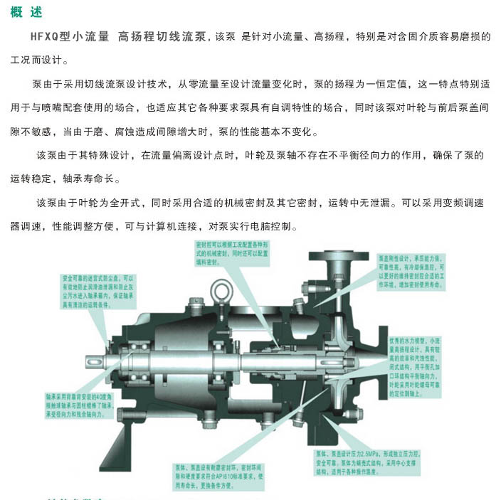 MFXQ型小流量 高揚(yáng)程切線流泵.jpg
